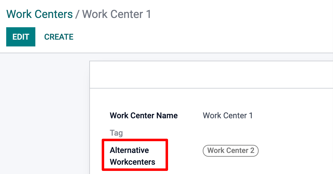 Create a secondary work center as an alternate to the first.