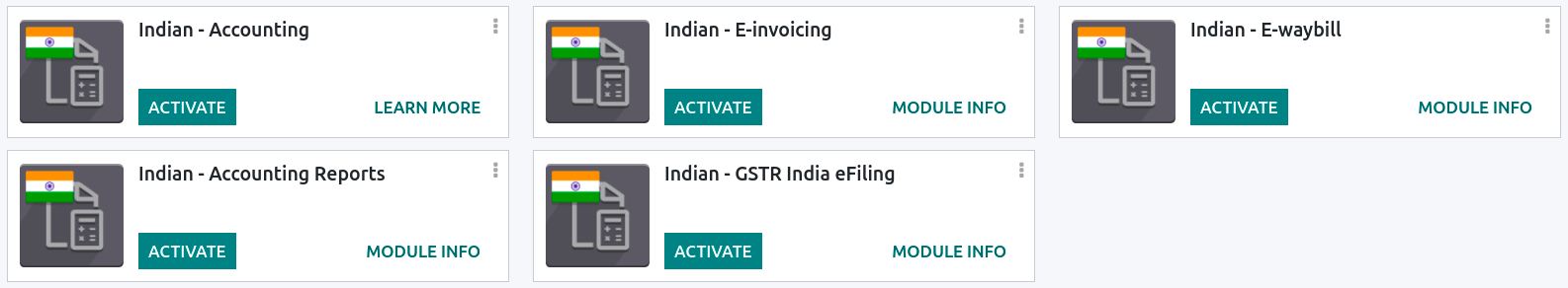 Indian localization modules