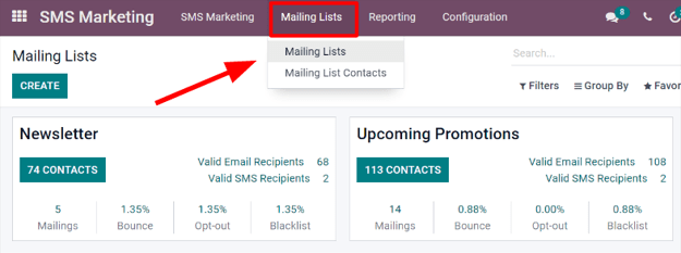 View of the main SMS mailing list page on the CoquiAPPs SMS Marketing application.