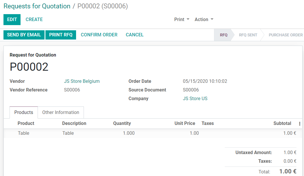 View of the purchase created on JS Store US from JS Store Belgium in CoquiAPPs